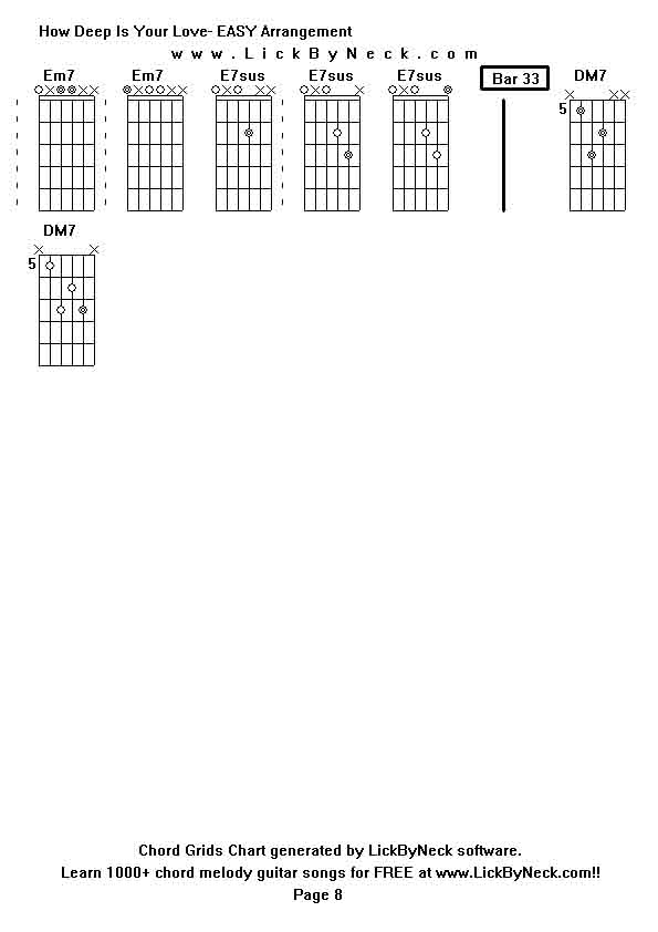 Chord Grids Chart of chord melody fingerstyle guitar song-How Deep Is Your Love- EASY Arrangement,generated by LickByNeck software.